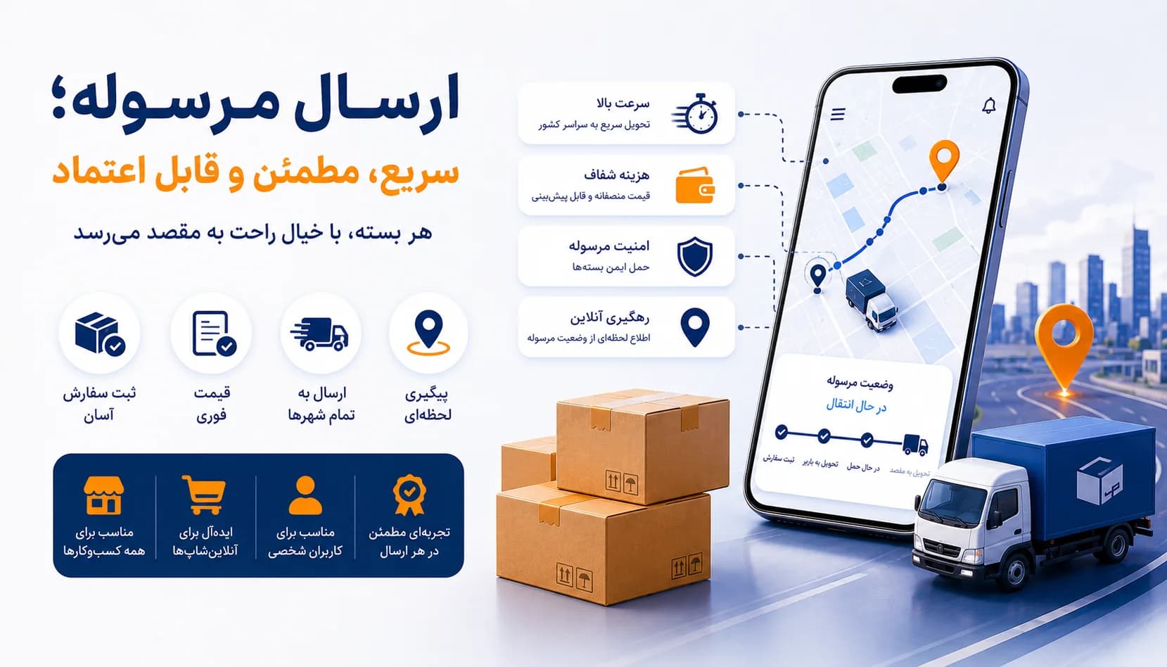 چرا انتخاب سرویس مناسب برای ارسال مرسوله اهمیت زیادی دارد؟