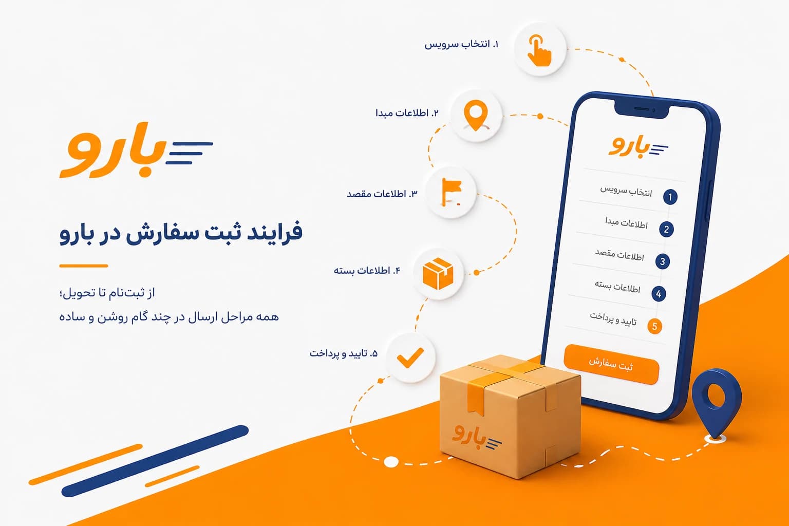 فرایند ثبت سفارش در بارو چگونه است؟