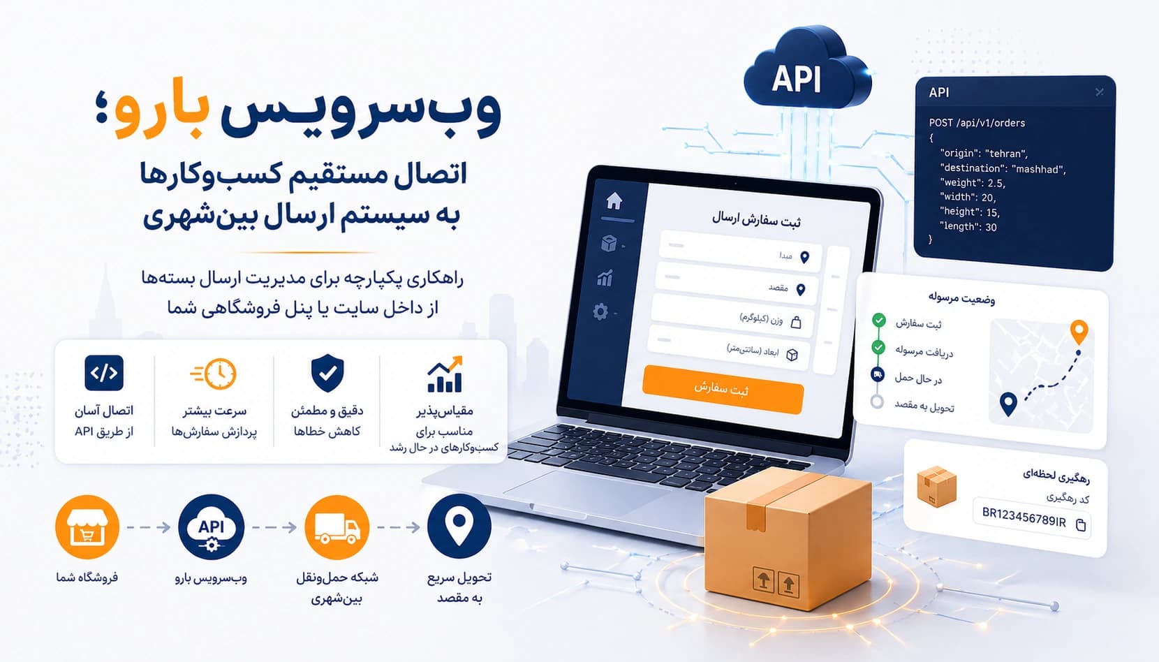 وب‌سرویس بارو؛ اتصال مستقیم کسب‌وکارها به سیستم ارسال بین‌شهری